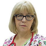 Пермякова Анна Владимировна