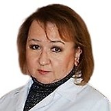 Беликова Людмила Александровна