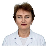 Никишова Анна Александровна