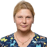 Козлова Галина Андреевна